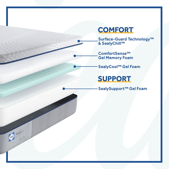 Posturepedic Lacey Foam Soft Mattress