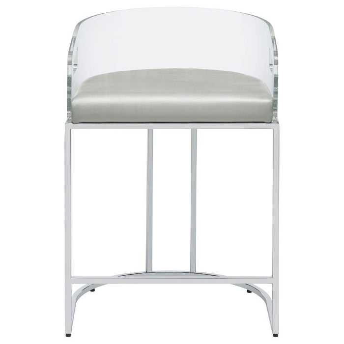 Thermosolis - Acrylic Back Stools (Set of 2)