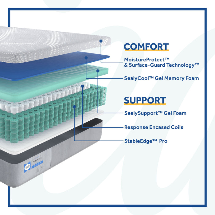 Posturepedic Brightwell Firm Hybrid Mattress