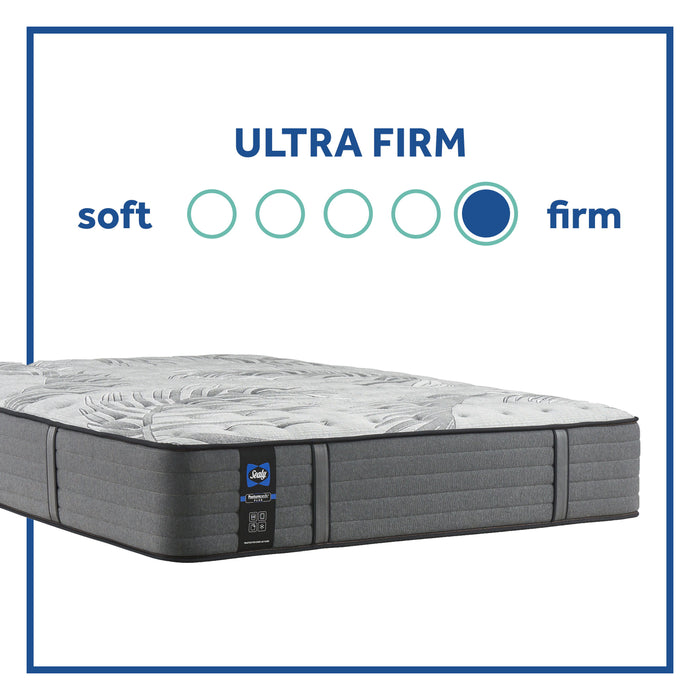 Posturepedic Plus Determination II Ultra Firm Tight Top Mattress