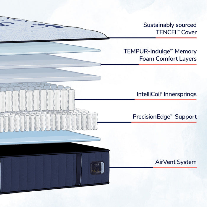 Estate - Ultra Firm Tight Top Mattress