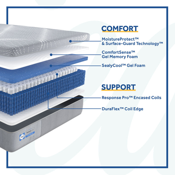 Posturepedic Salinger Medium Hybrid Mattress