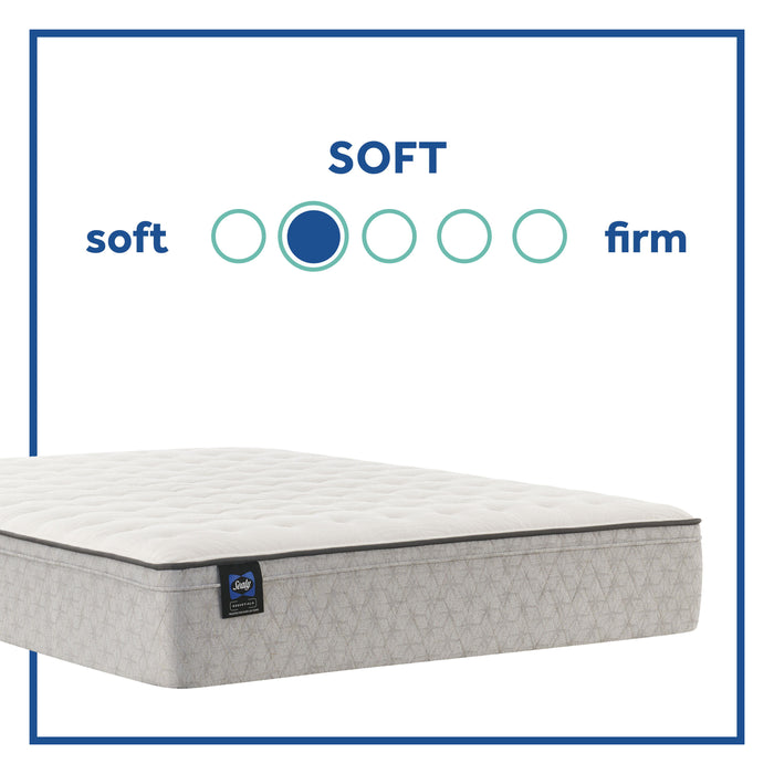 Essentials Winter Green Soft Faux Euro Top Mattress