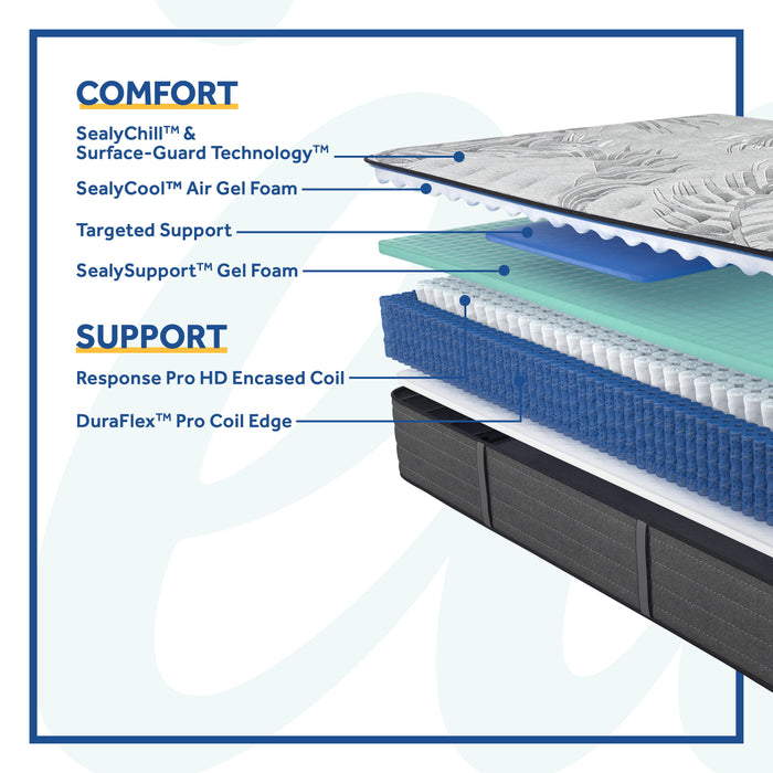 Posturepedic Plus Determination II Ultra Firm Tight Top Mattress