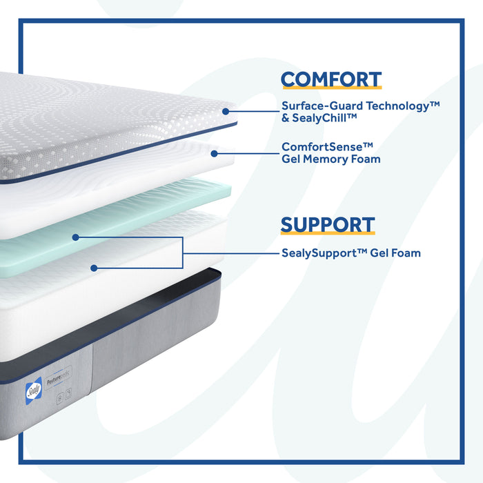 Posturepedic Elsanta Firm Foam Mattress