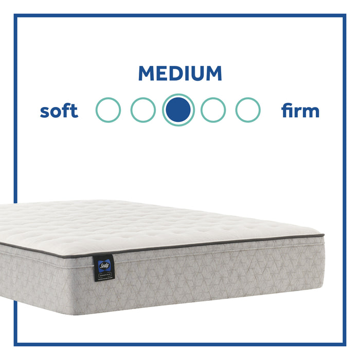 Essentials Winter Green Medium Faux Euro Top Mattress